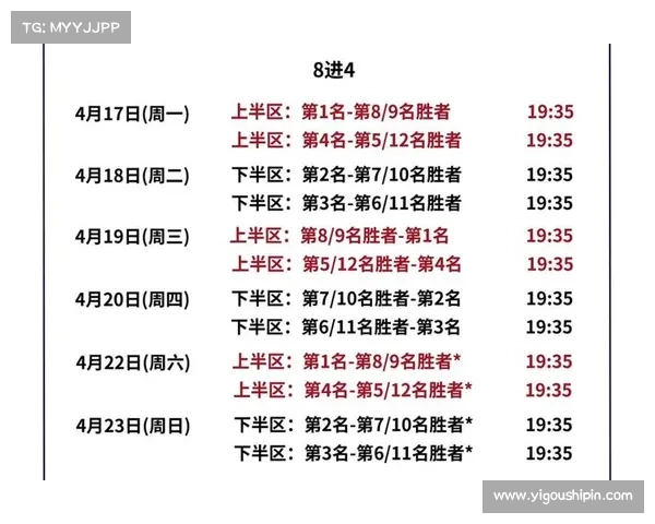 cba赛事推荐(cba比赛时间和排行榜) cba赛事推荐(cba比赛时间和排行榜)