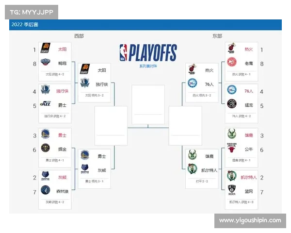 nba篮球比赛赛程表 nba篮球比赛赛程表
