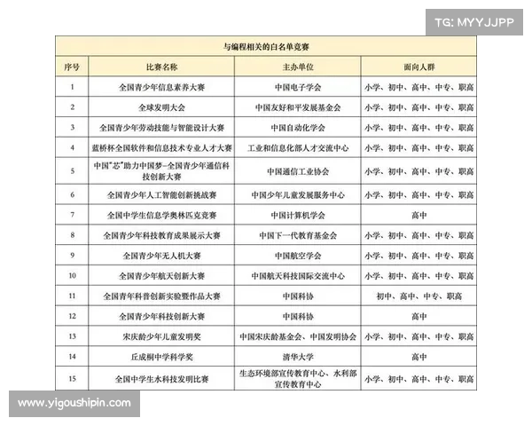 2025年重要体育赛事一览 2025年重要体育赛事一览